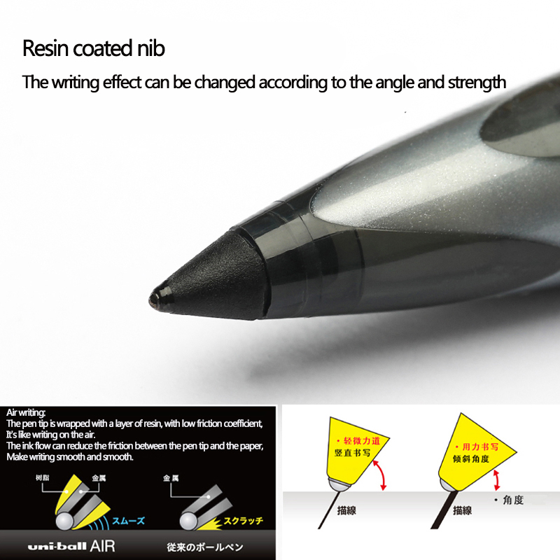 Japan Uni ball AIR Straight Li - đánh giá và giá Pilot Pen V5