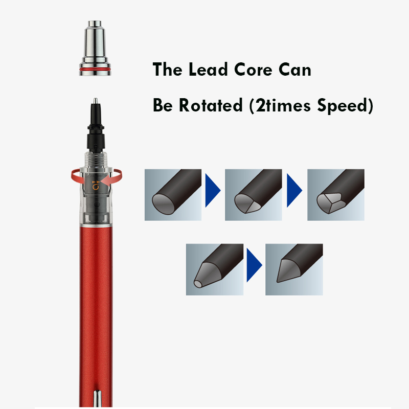 Uni Rotary Mechanical Pencils  - đánh giá và giá Mechanical Pencil 0.3
