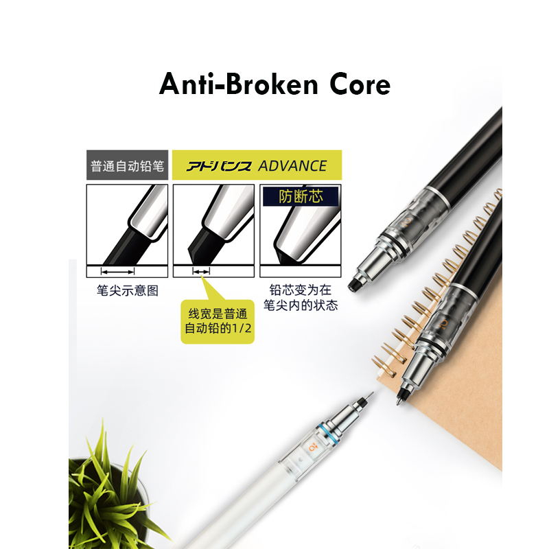 Uni Rotary Mechanical Pencils  - đánh giá và giá Mechanical Pencil 0.3