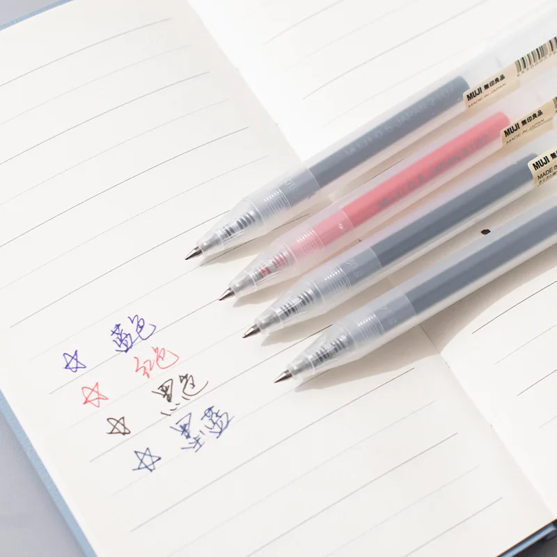1/3Pcs/Set Kawaii MUJIs Gel Pe - đánh giá và giá Muji Stationery Gel Pen