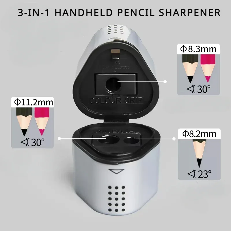 Faber-Castell Grip Trio 3-in-1 - đánh giá và giá Faber-Castell Pencil Grip