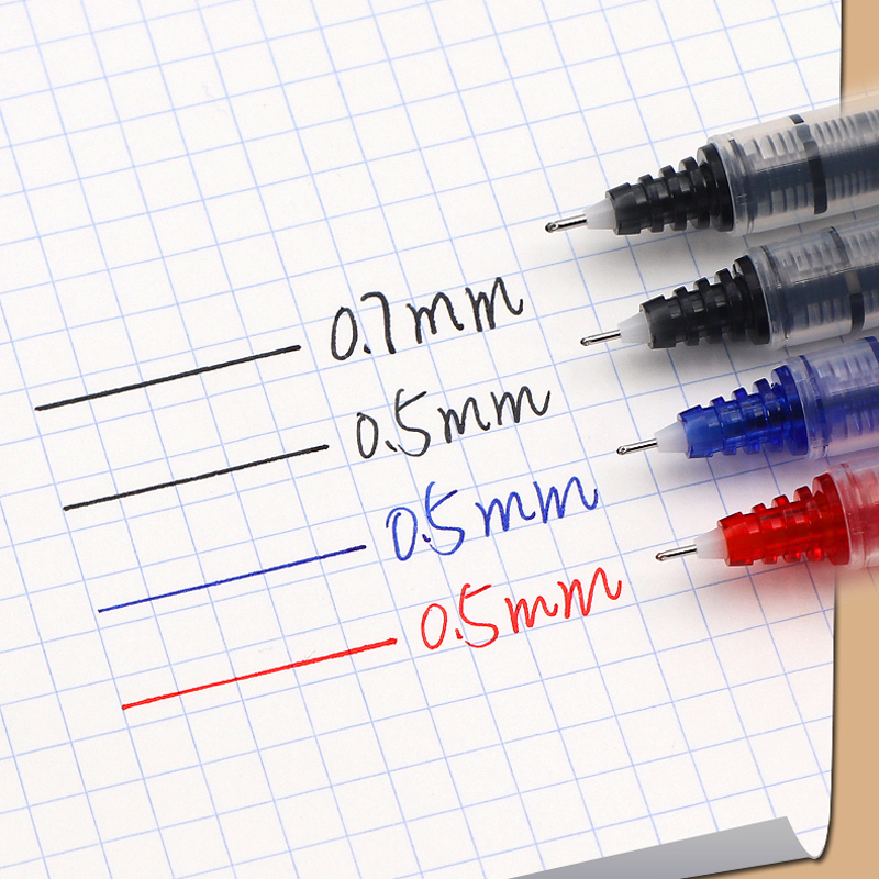 Pilot Gel Pens Refillable V5/V - đánh giá và giá Pilot Pen V5